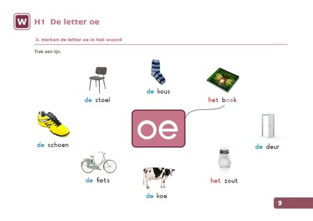 1A Letters leren 4 &ndash; Lesmateriaal (wire-O)