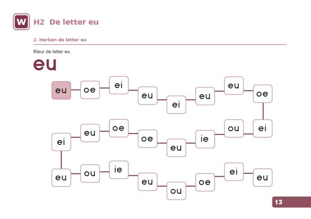 1A Letters leren 4 – Lesmateriaal (wire-O)